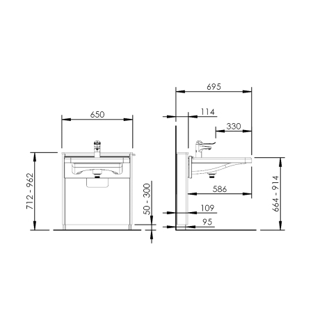 Dimensions - Elévateur de lavabo PMR - Basicline 415-10