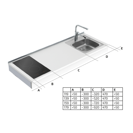 Dimensions - Module Kitchenette PMR Granberg 6300-ES11S2