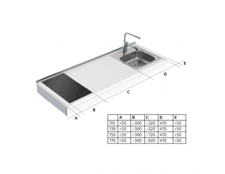 Dimensions - Module Kitchenette PMR Granberg 6300-ES11S2